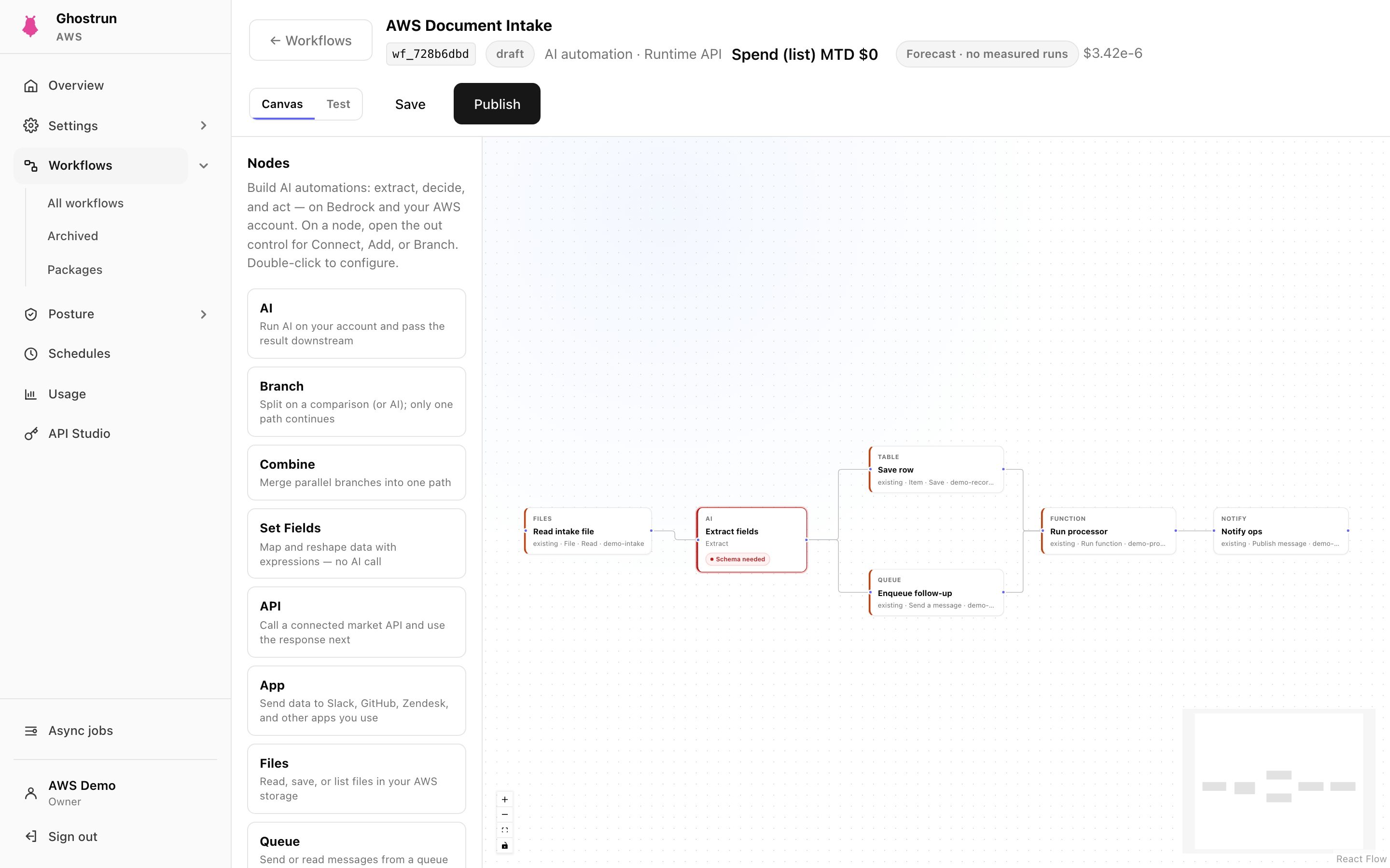 Ghostrun for AWS running in a customer-owned AWS account