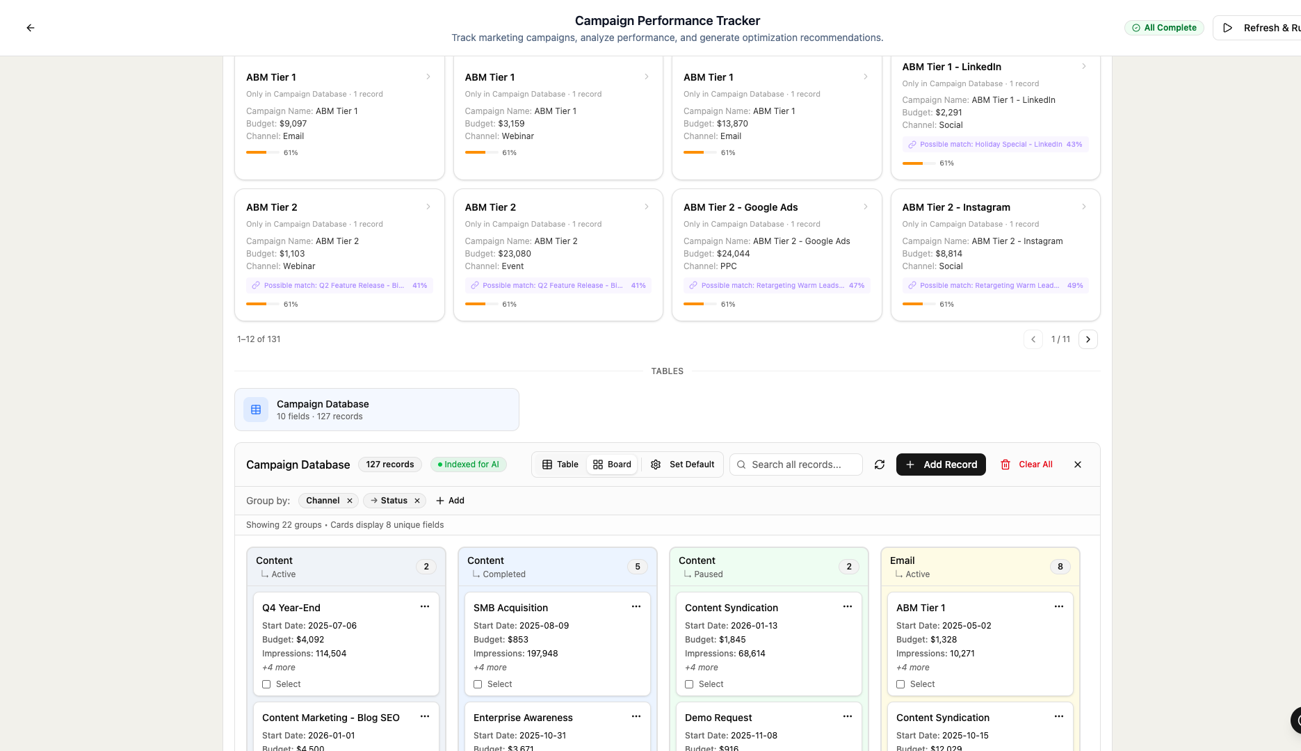 Database board view for triage and ownership